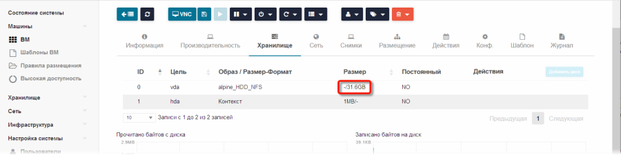 Система мониторинга > Расширение диска ВМ Подсистемы мониторинга > worddav308406eff455b57dea66a507f7967cc3.png
