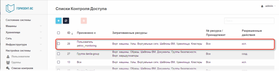 Система мониторинга > Создание пользователя в СГУ «Горизонт-ВС» для подключения Подсистемы мониторинга > worddav070201295ae1c53f4b7877705d30042b.png