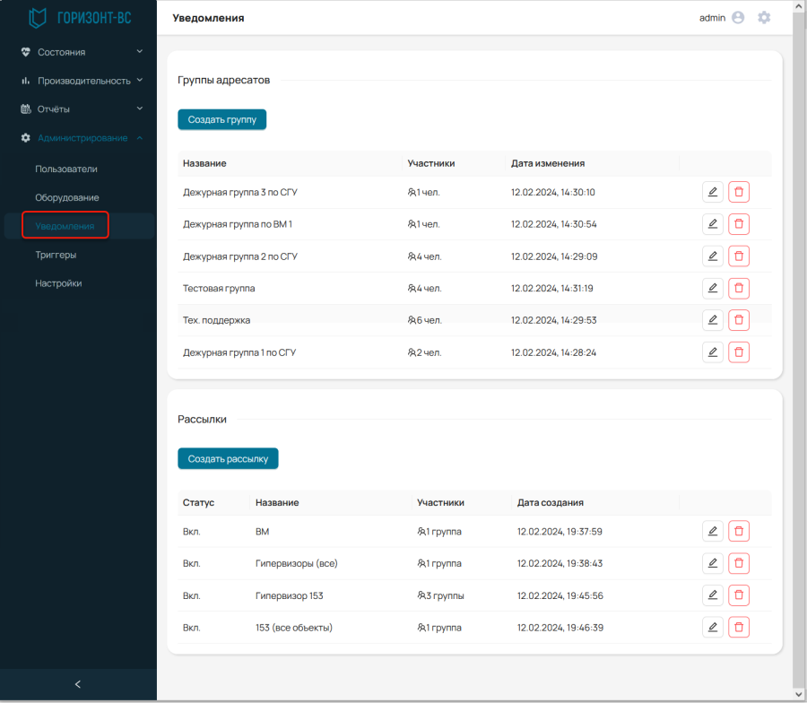 Система мониторинга > Доступ к функции. Назначение и состав > worddava28cab64555e26d4aa02f3f7b8d01539.png