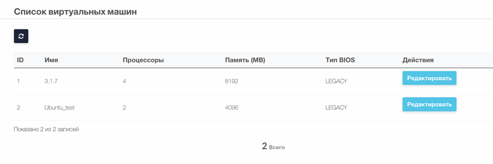 Платформа виртуализации > “Горизонт-ВС-Миграция”: Инструкция по развёртыванию и работе > image-2025-2-4_8-6-56-1.png