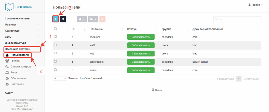 Платформа виртуализации > 3.6.11 Настройка LDAP для интеграции с MS AD через СГУ > worddavbbf30417b7e8e8aa42d788a3ba559868.png